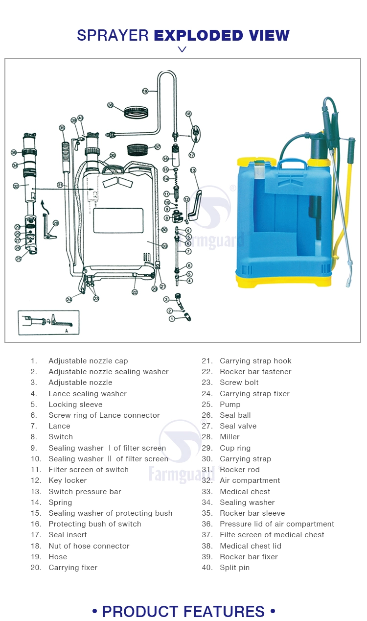 Electric Piston Pump High Pressure Durable Airless Paint Sprayer Wholesale Agriculture Sprayer