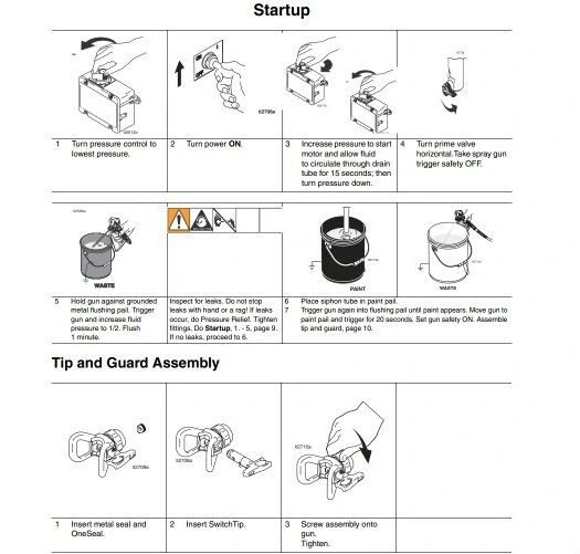 New Hyvst Gasoline Airless Paint Sprayer Spt8200 Honda or Ludwig Engine